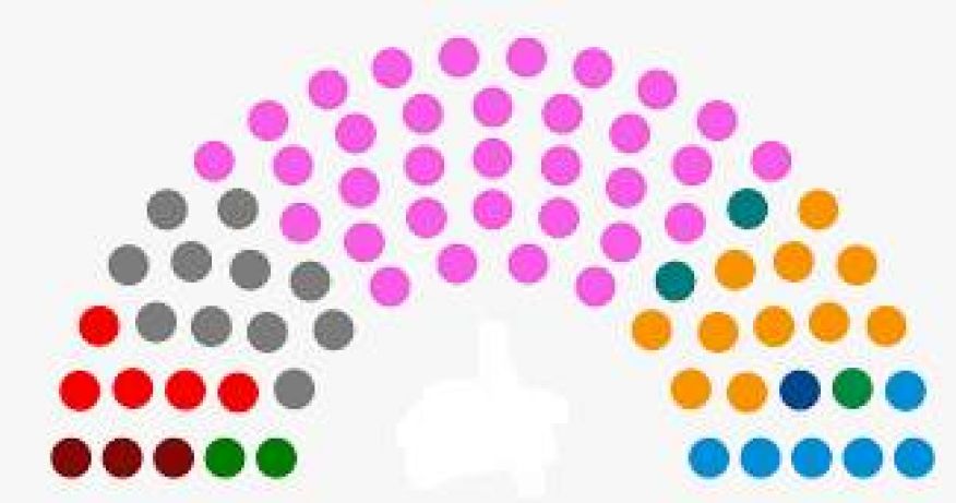 Assembleia Municipal de Dezembro de 2021 